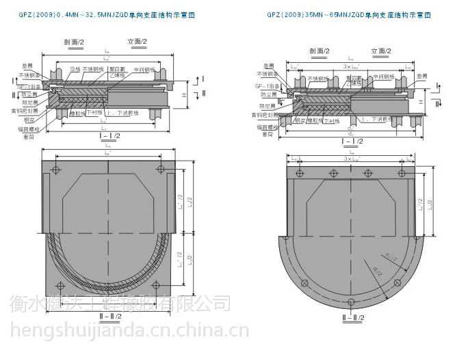 1646190201290371.jpg GPZ(2009)結構圖.jpg